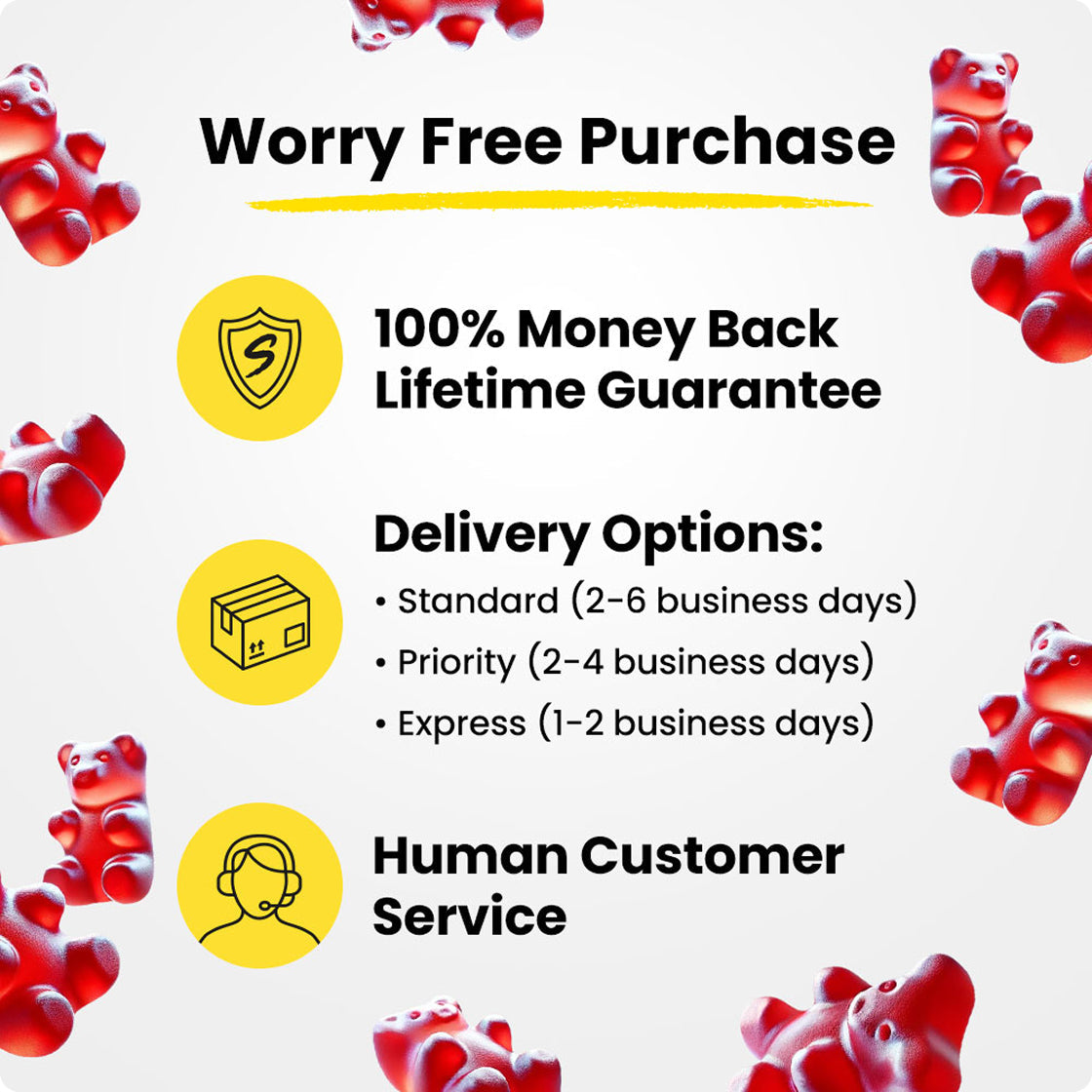 Sunday Scaries CBD Gummies for Focus