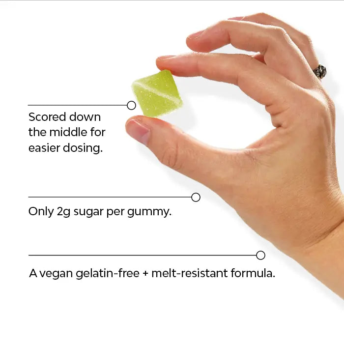 CBD Sour Apple Gummies