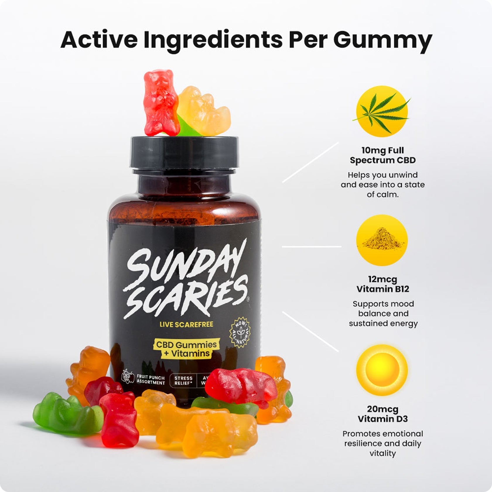 Sunday Scaries CBD Gummies