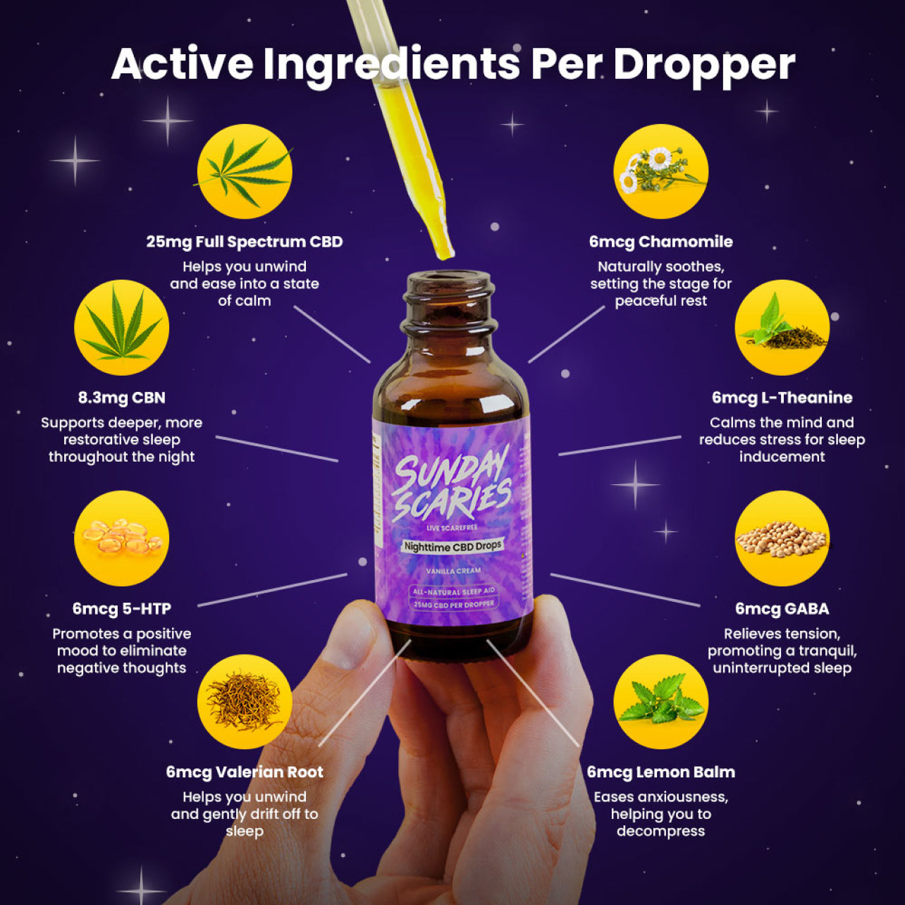 Sunday Scaries CBD Oil for Sleep