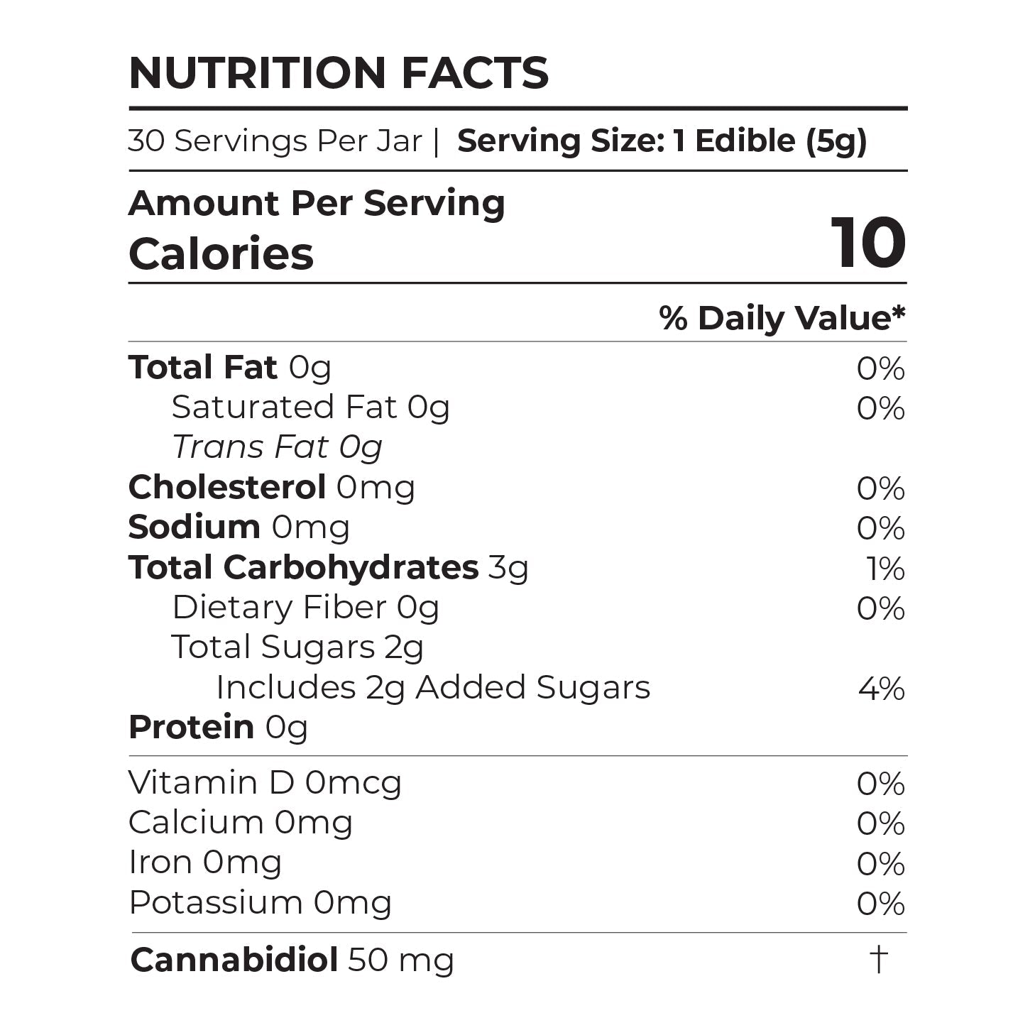 Green Apple CBD Isolate Gummies 1500 MG