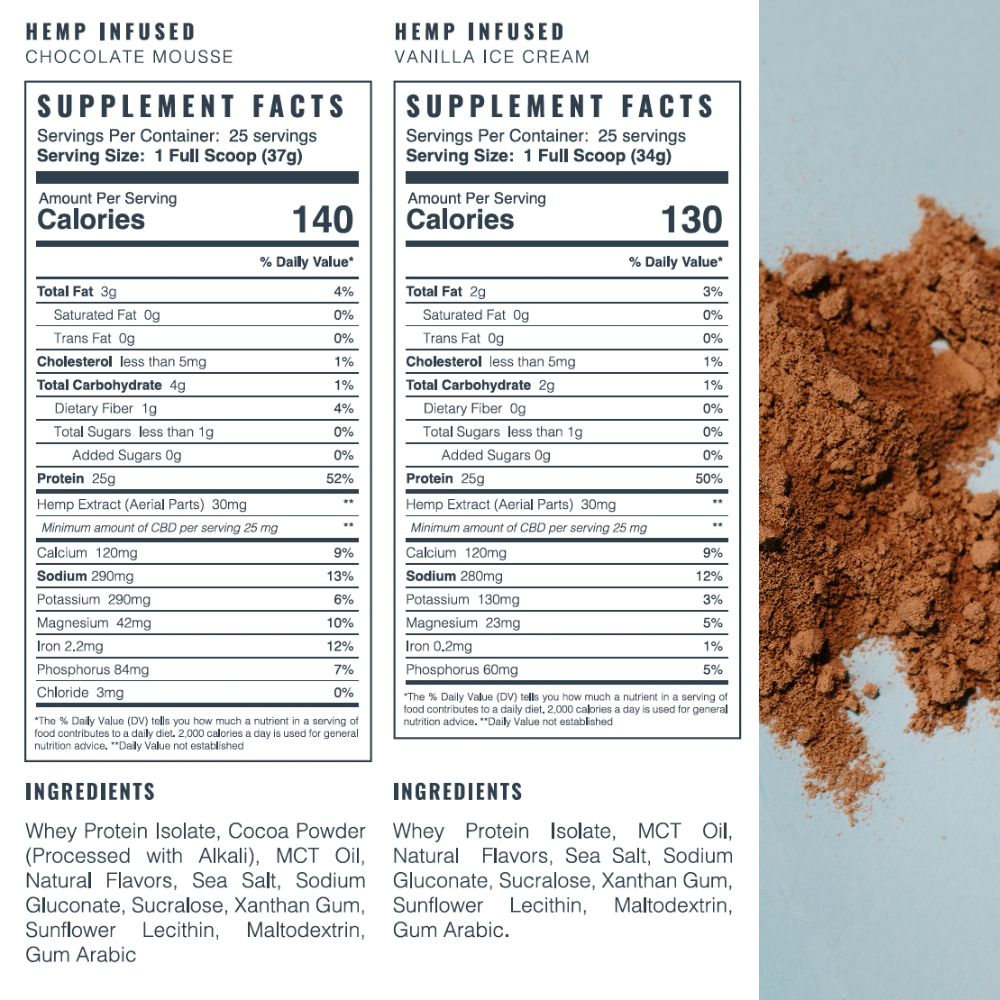 Mons Pura Hemp Infused Protein Powder
