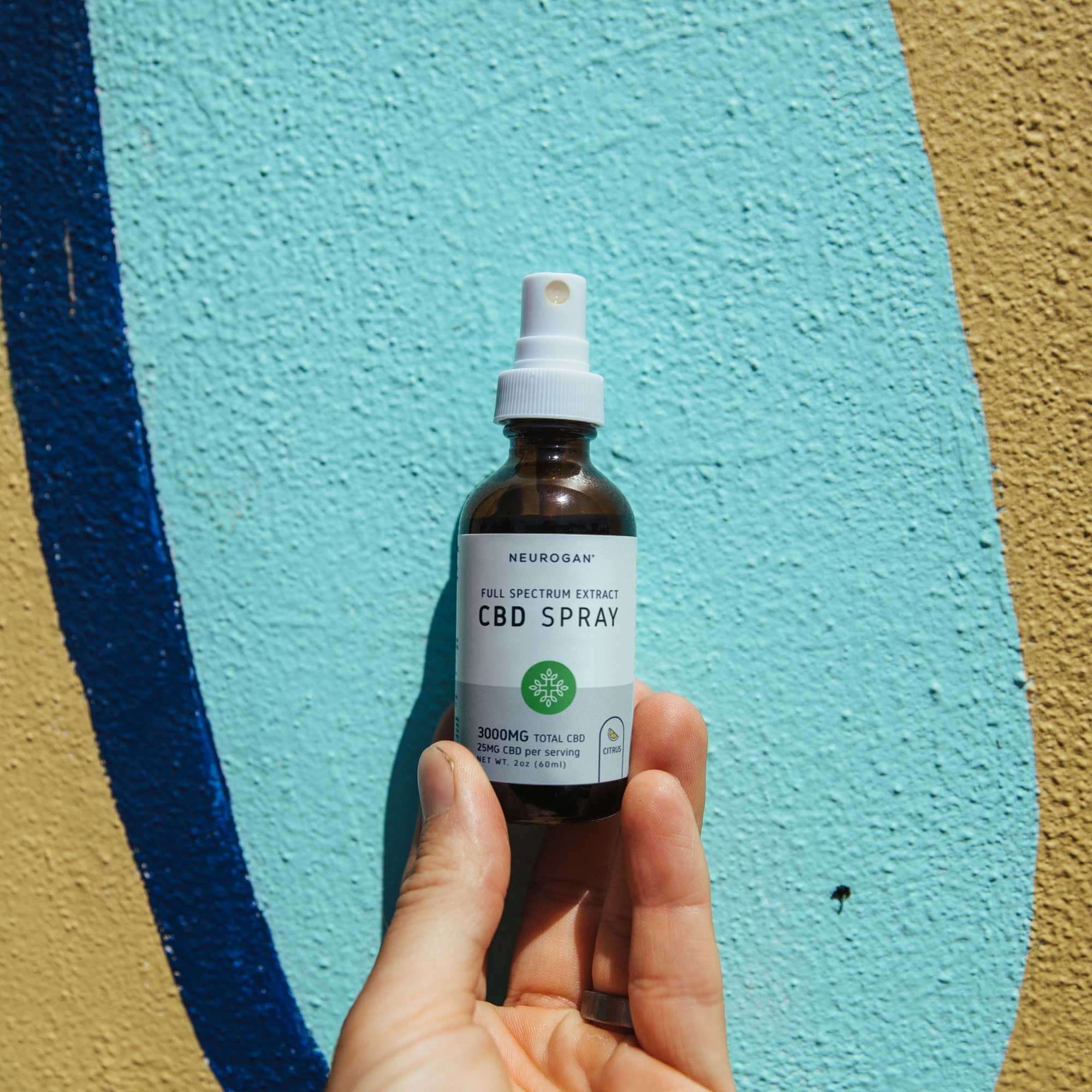 Neurogan CBD Spray