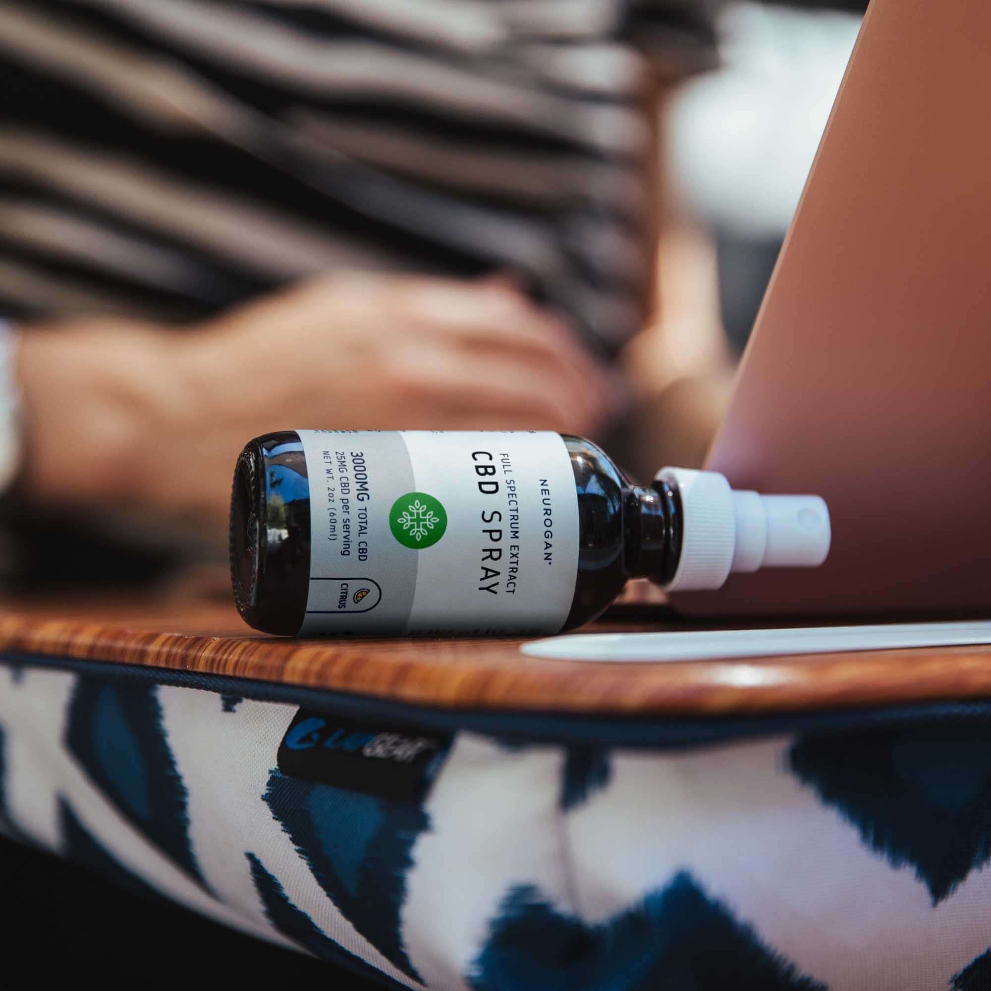 Neurogan CBD Spray