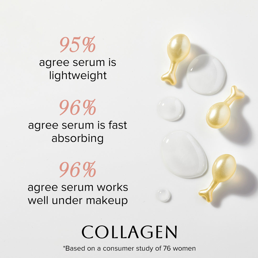 BeYou Skin Labs Collagen Serum Capsules