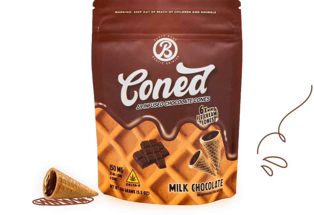 Baked Bags | THC Cones – Milk Chocolate Edibles | D9 THC Infused Chocolate Cones | 25mg – 6ct