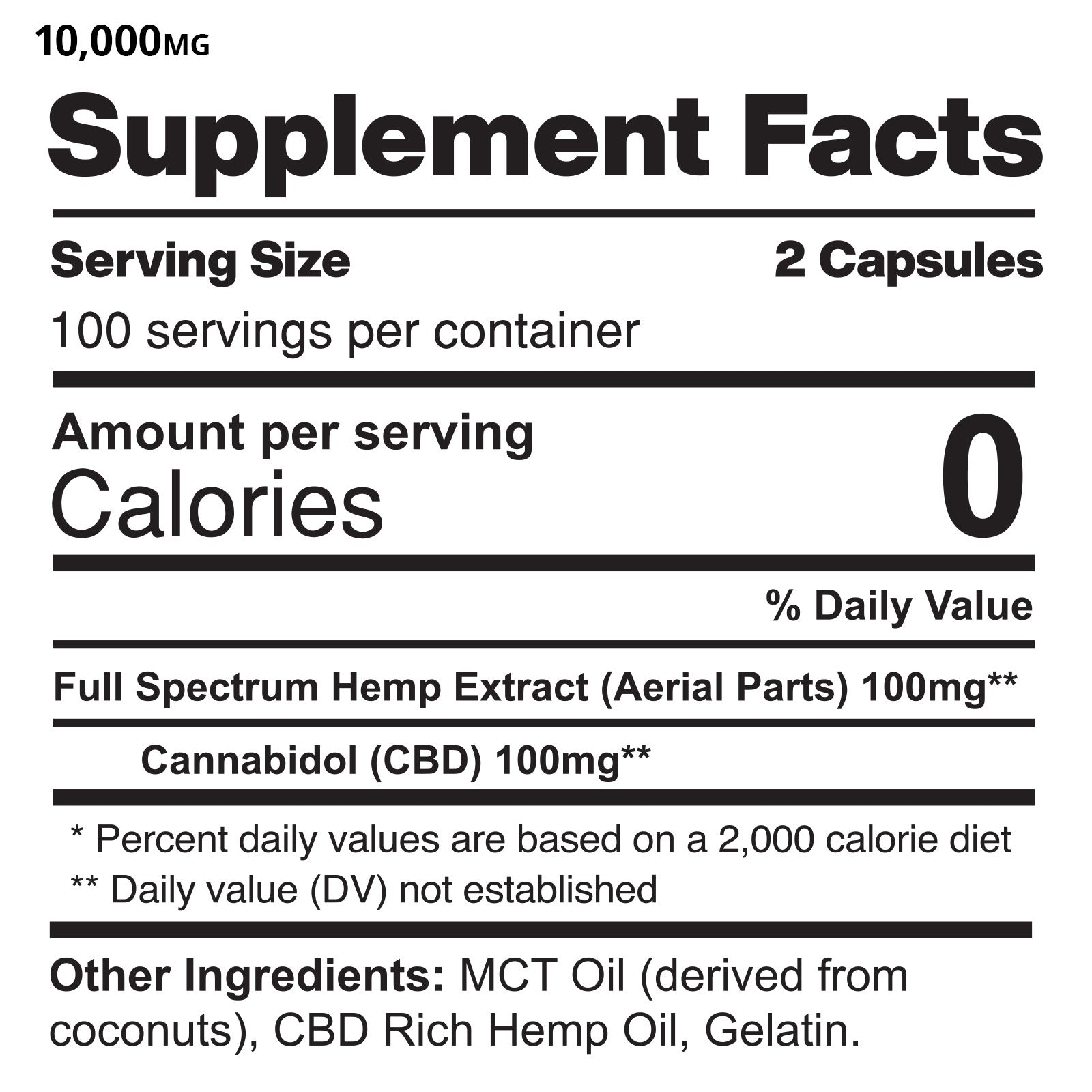 Ultra Full Spectrum CBD Gel Capsules – The Essential Co.