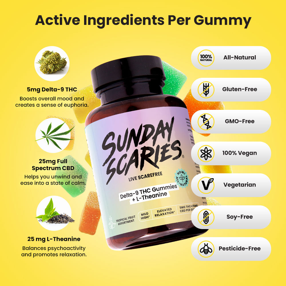 Sunday Scaries 5mg Delta-9 Gummies