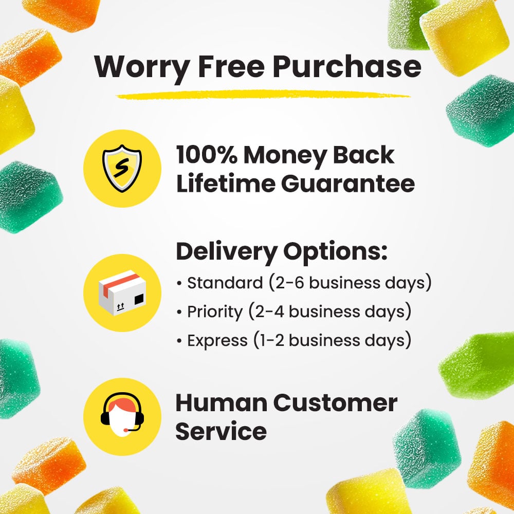 Sunday Scaries THC Gummies: 30-Day Trial