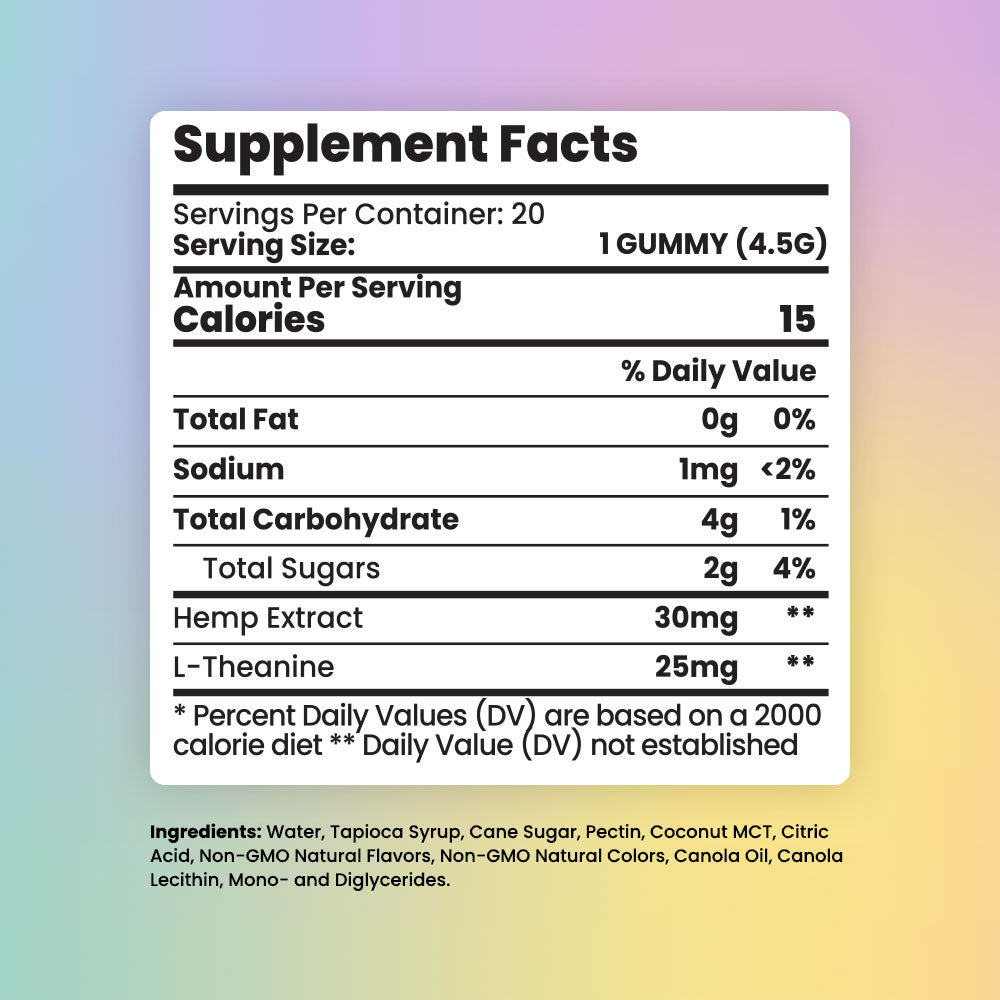 Sunday Scaries 5mg Delta-9 Gummies