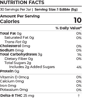 Tropical Fruit Delta 8 Gummies 750 MG