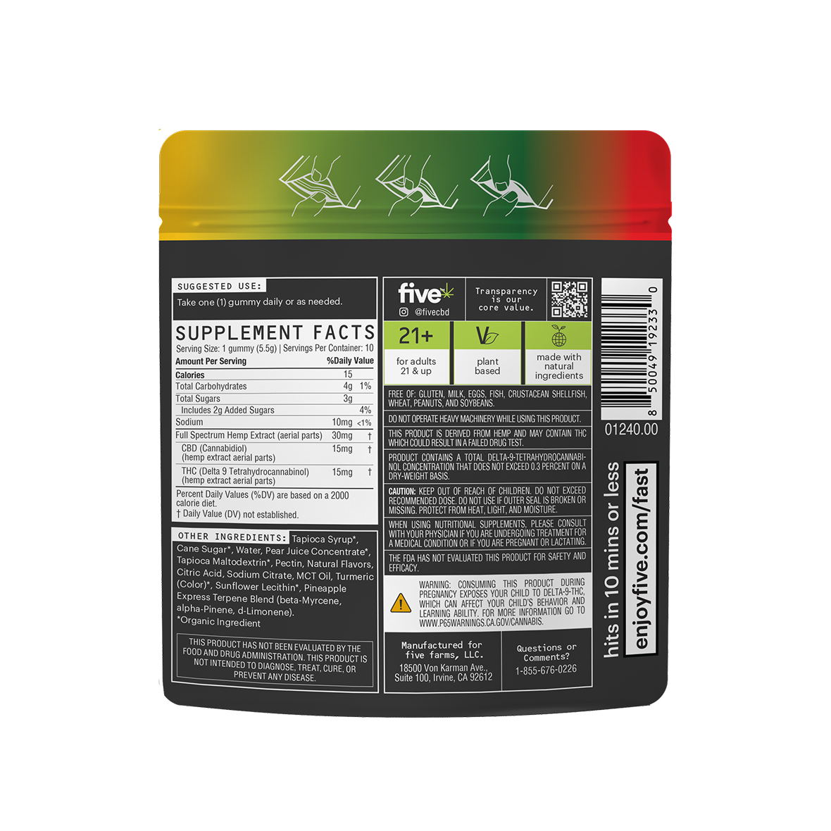 Five CBD high dose gummy & drink bundle