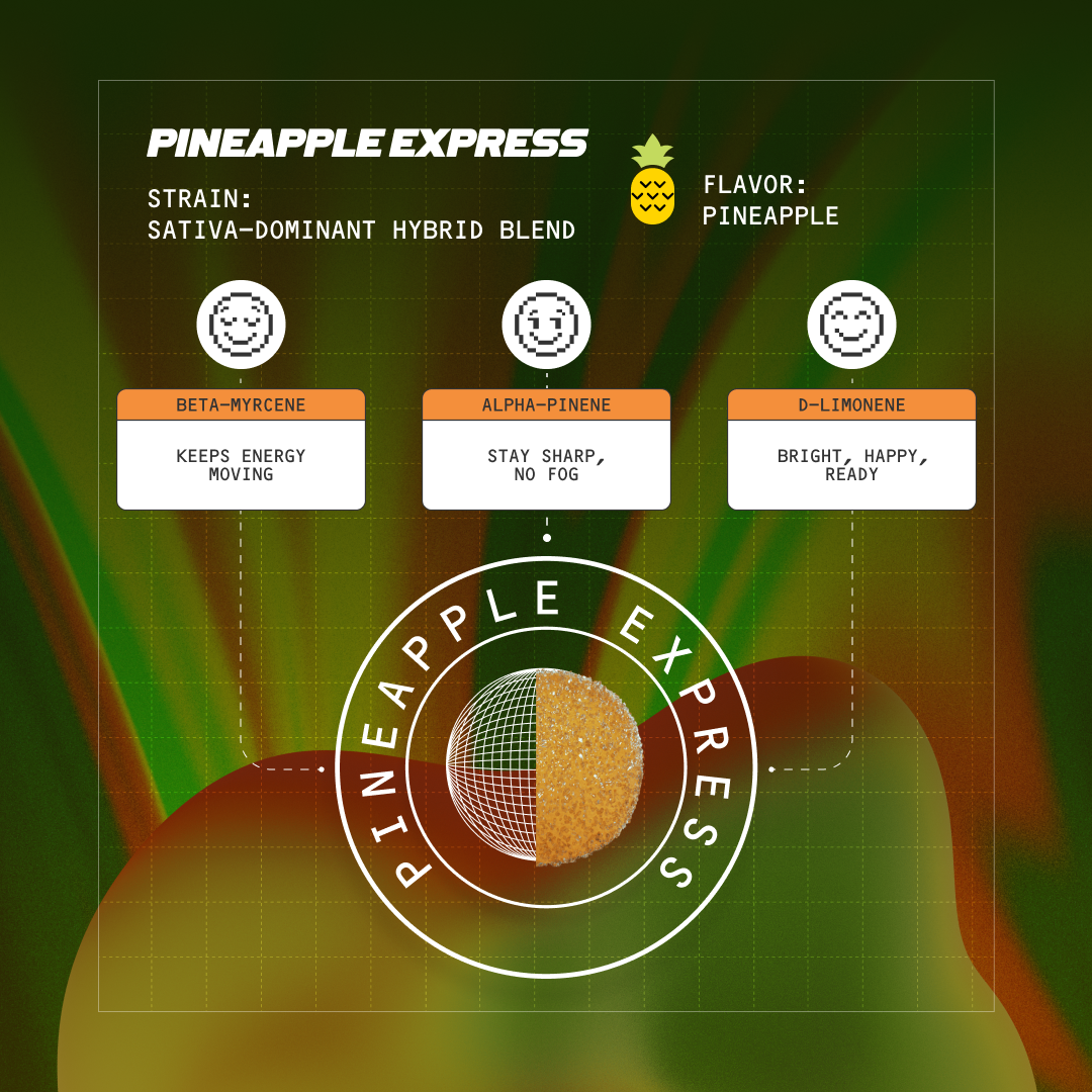 Five CBD pineapple express fast-acting 15mg thc gummies