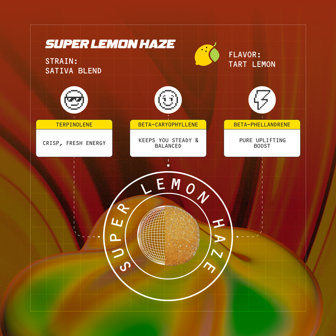 Five CBD super lemon haze fast-acting 15mg thc gummies