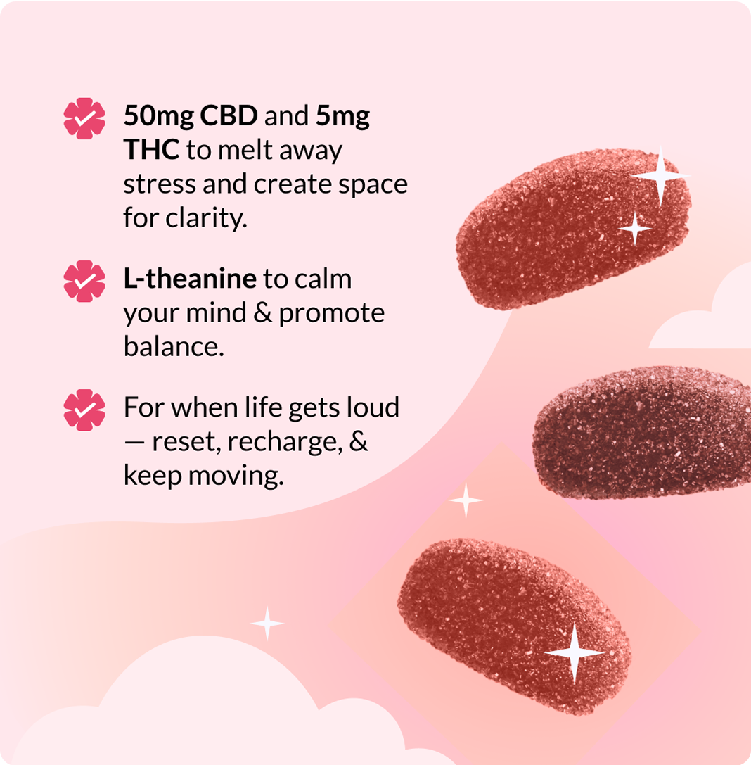 Vena Unwind From the Grind Bundle: No Worries + Tincture