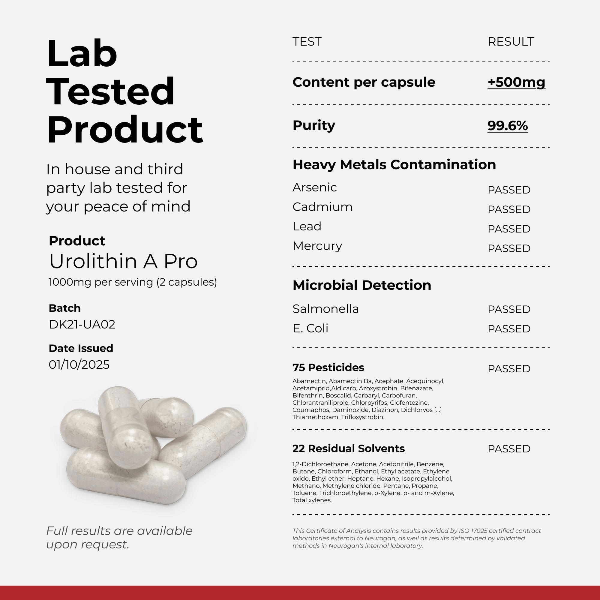 Neurogan Health Urolithin A Pro Capsules