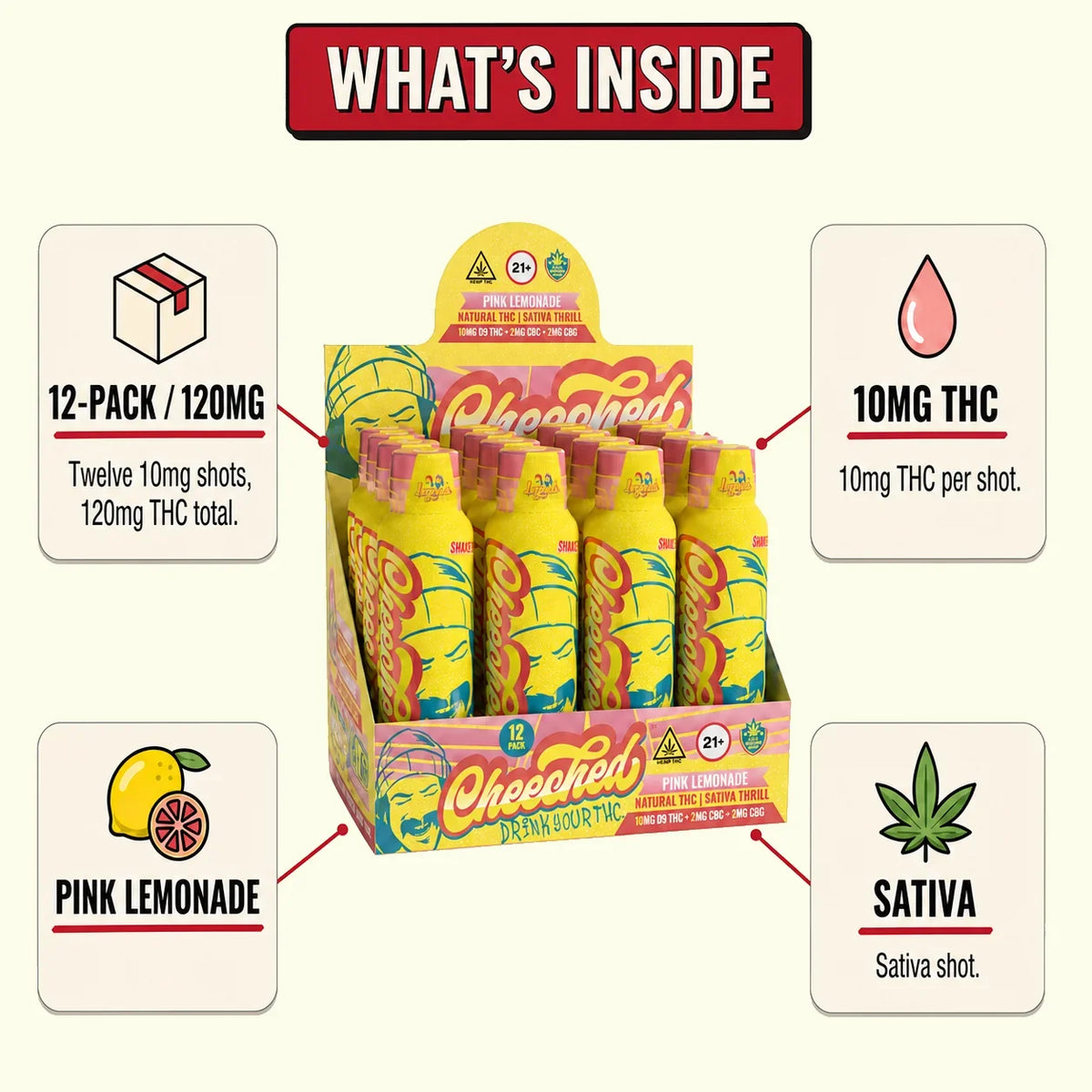 Legends Sativa Shot - Pink Lemonade (120mg THC)