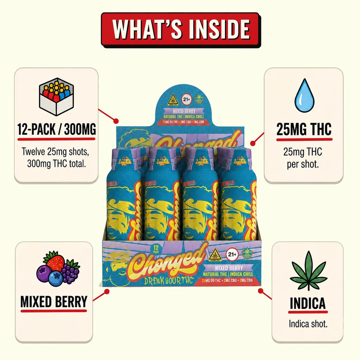 Cheech Chong Legends Indica Shot - Mixed Berry (300 mg THC)