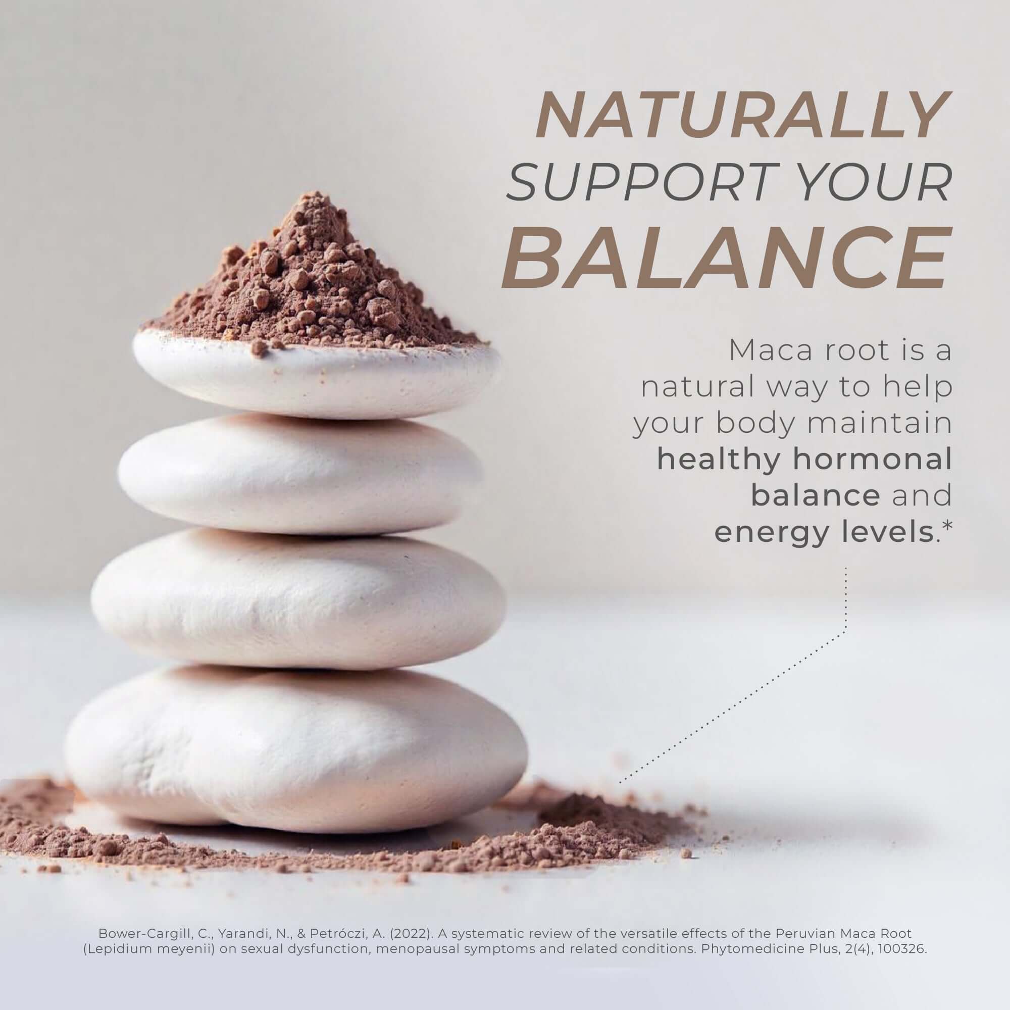 Neurogan Health Maca Root Capsules