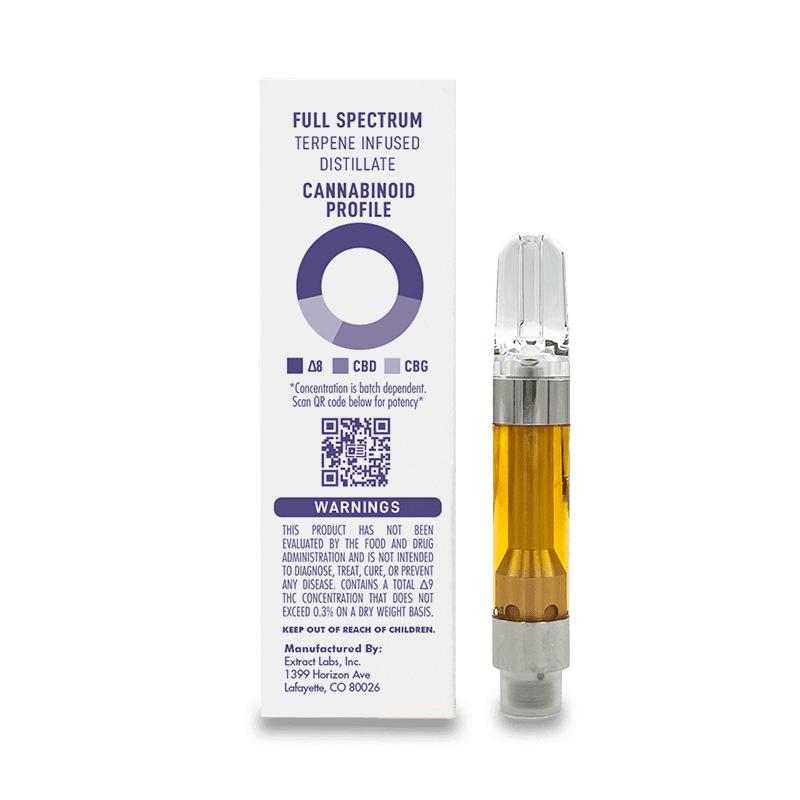 Extract Labs Delta 8 Cart | Martian Candy
