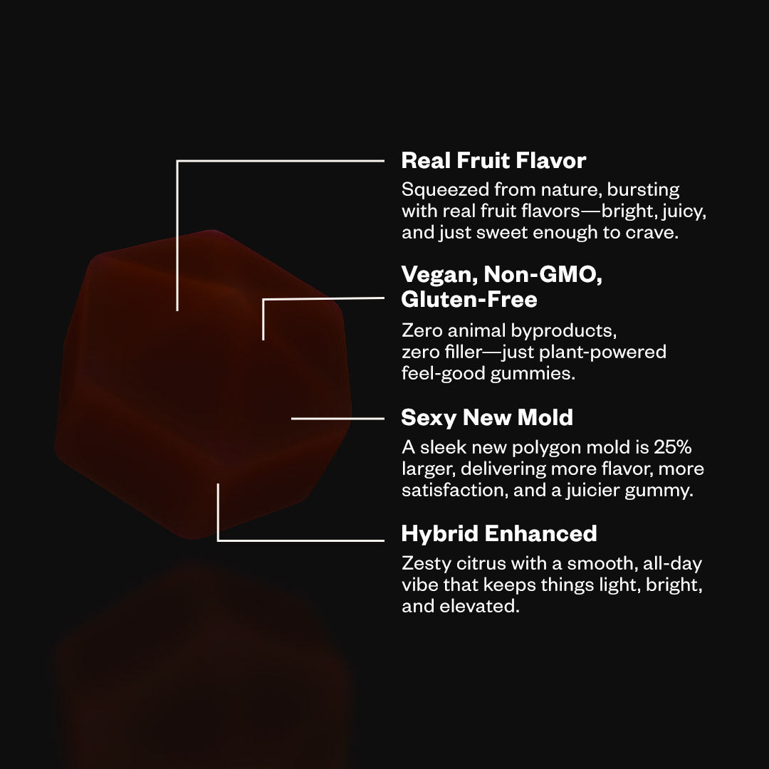 Delta Munchies Euphoria Delta 9 Gummies