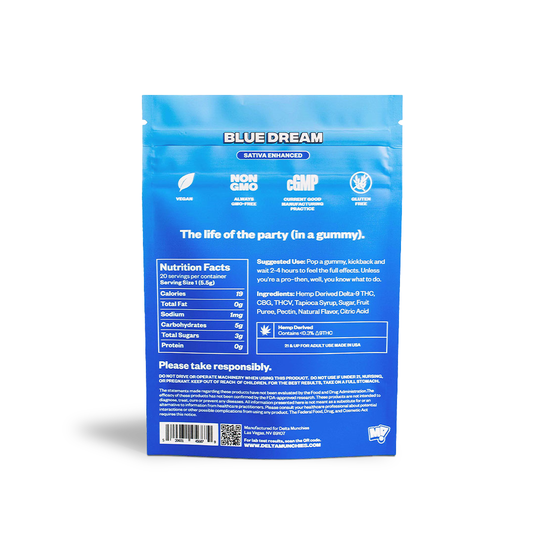 Euphoria Delta 9 Gummies