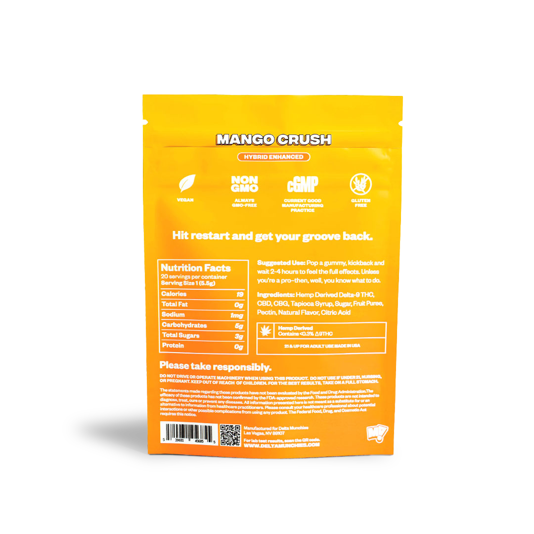 Euphoria Delta 9 Gummies