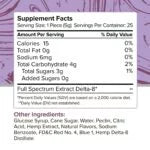 Delta 8 THC Gummies