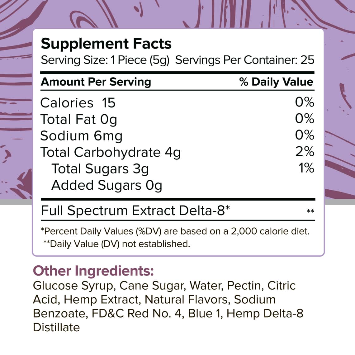 Delta 8 THC Gummies