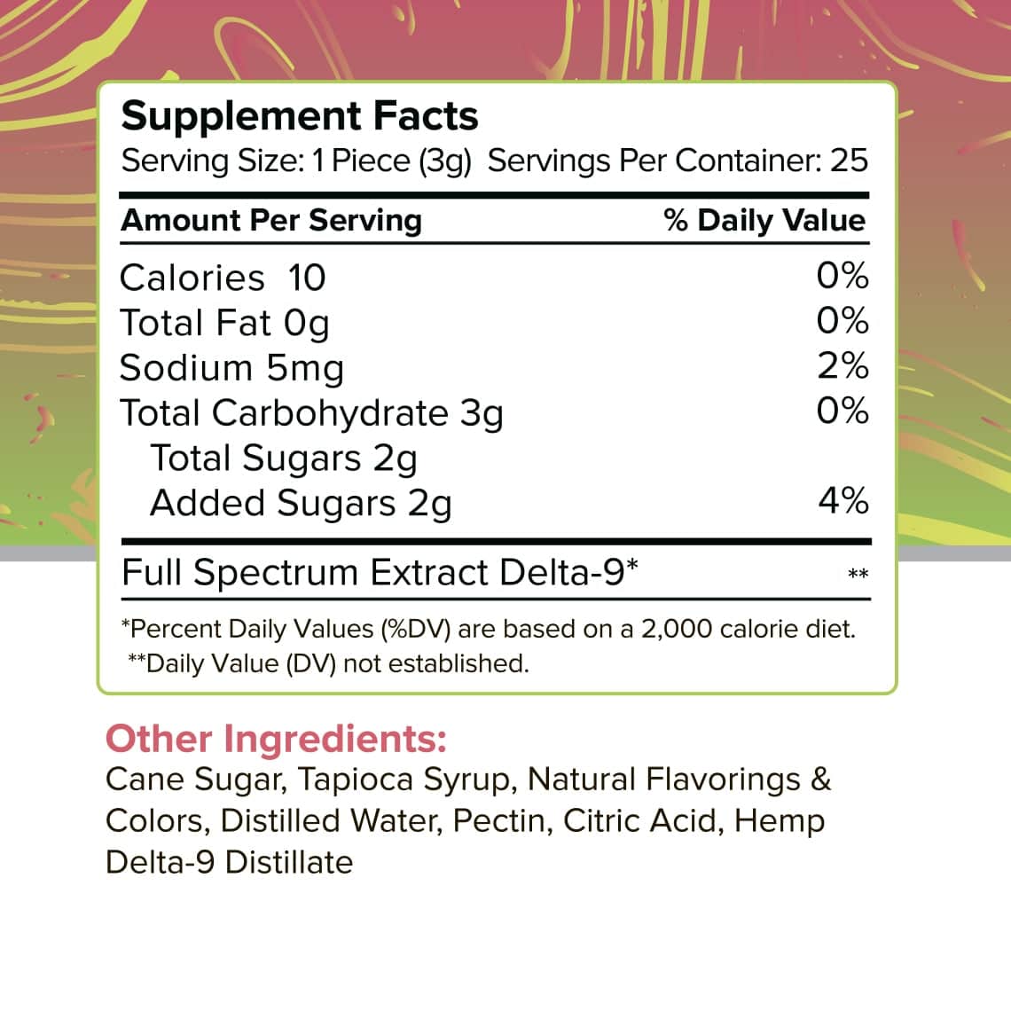 Delta 9 THC Gummies