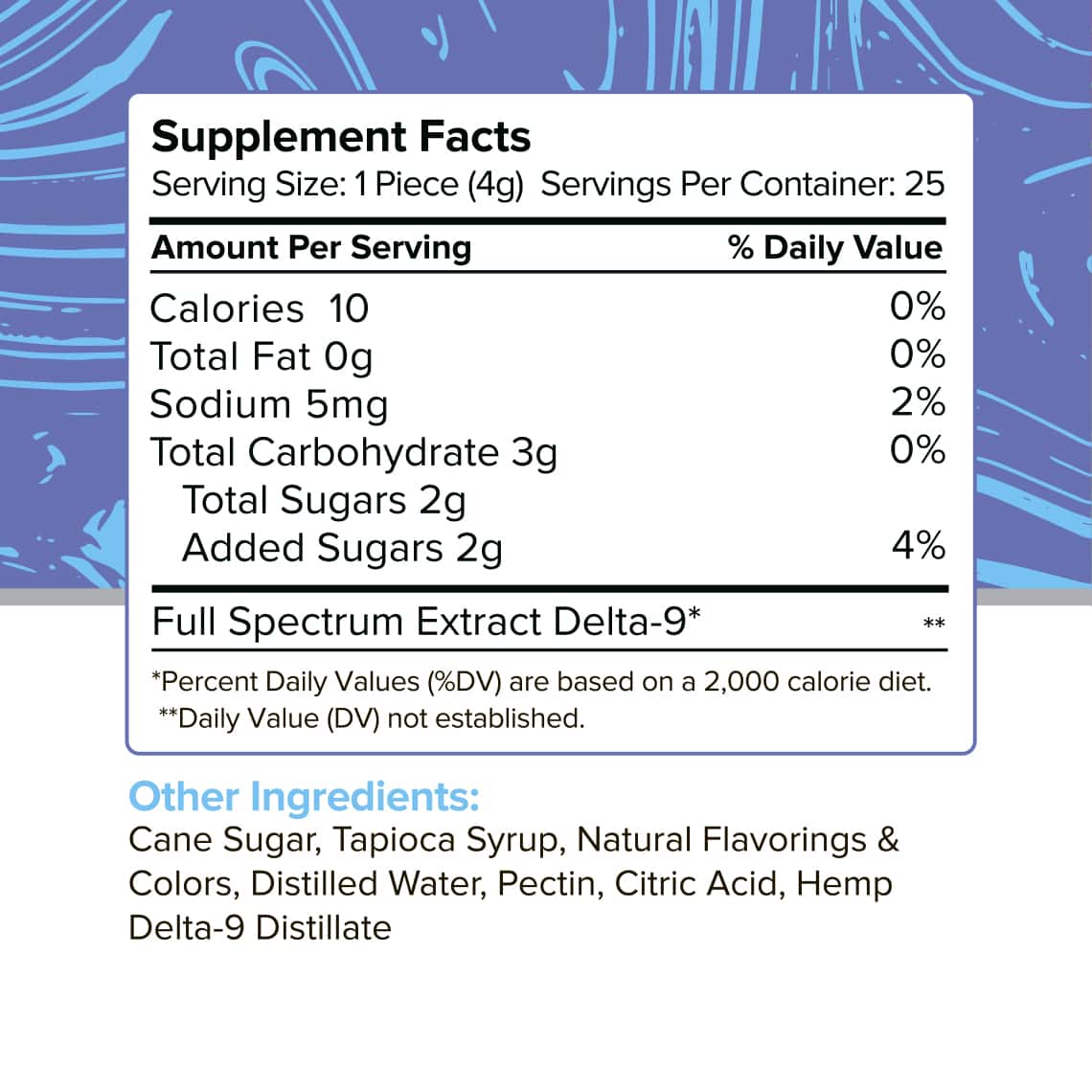 Delta 9 THC Gummies