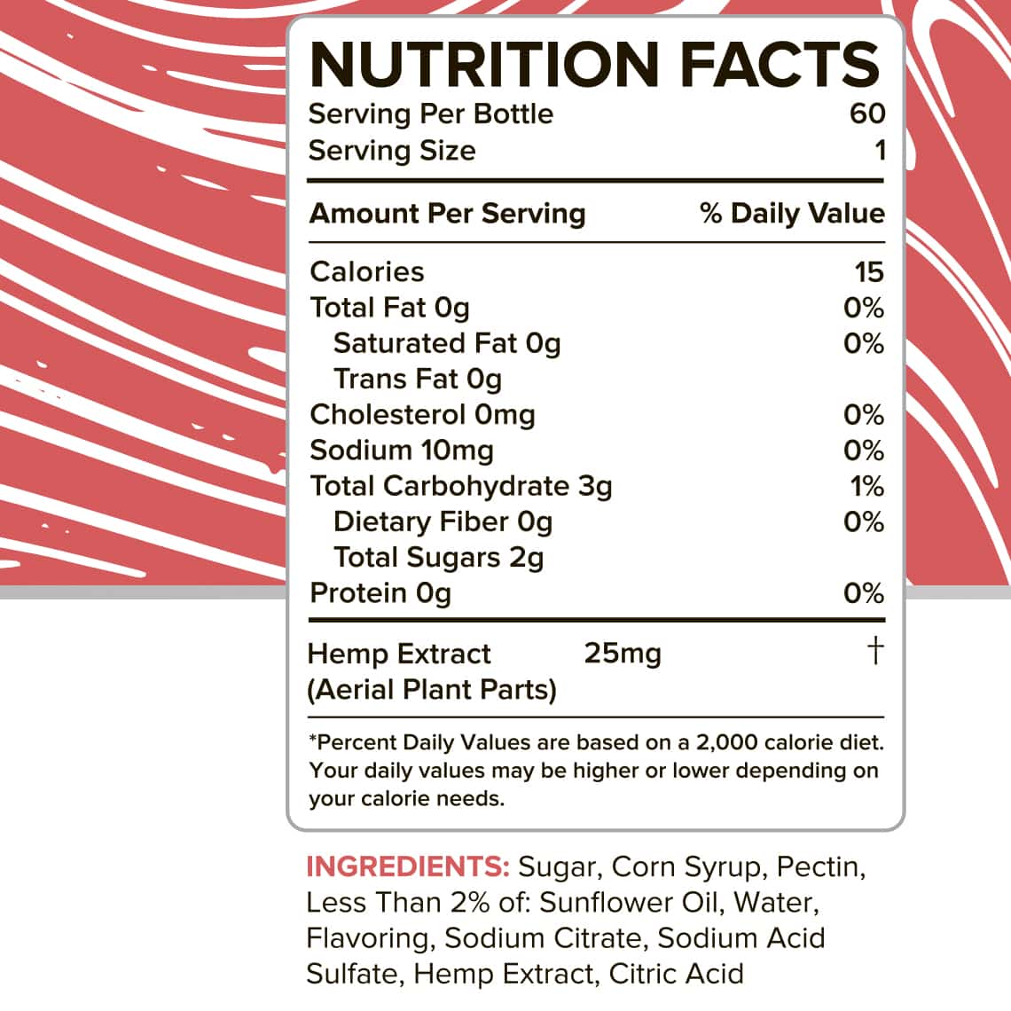 CBD Gummies 1500mg