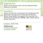 750mg CBD Cream | Soothing Eucalyptus