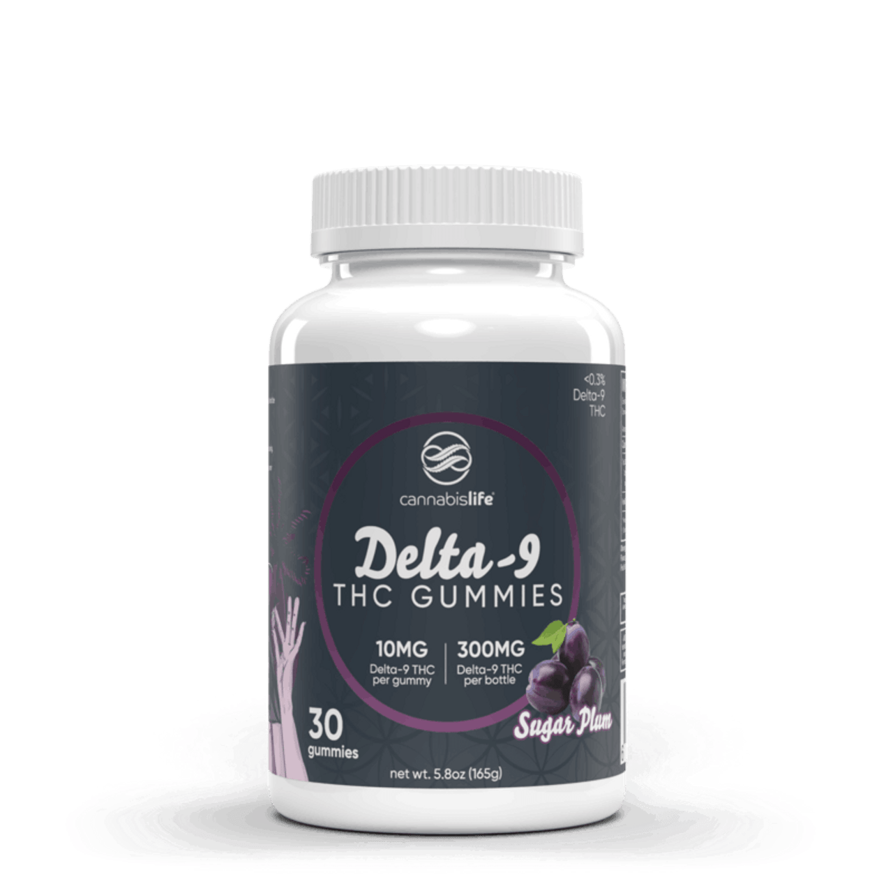 Sugar Plum Delta 9 Gummies 30ct 300mg Best Price