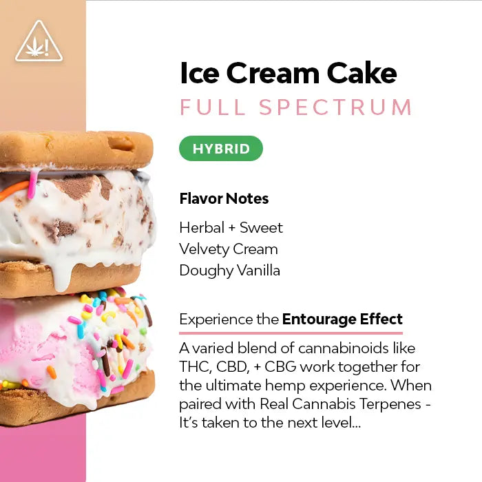 Ice Cream Cake THC Vape Cartridge