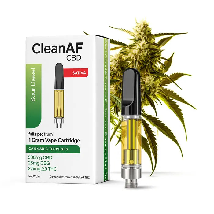 Sour Diesel THC Vape Cartridge