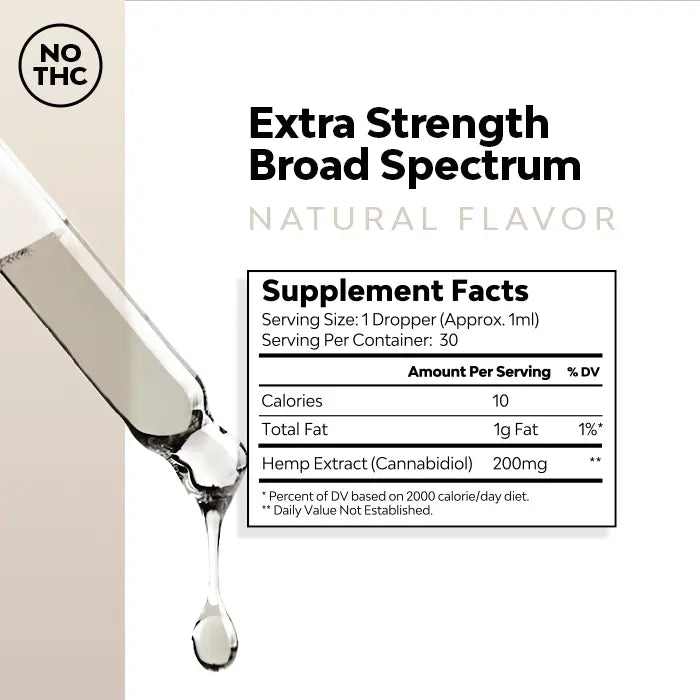 Natural Extra Strength CBD Tincture