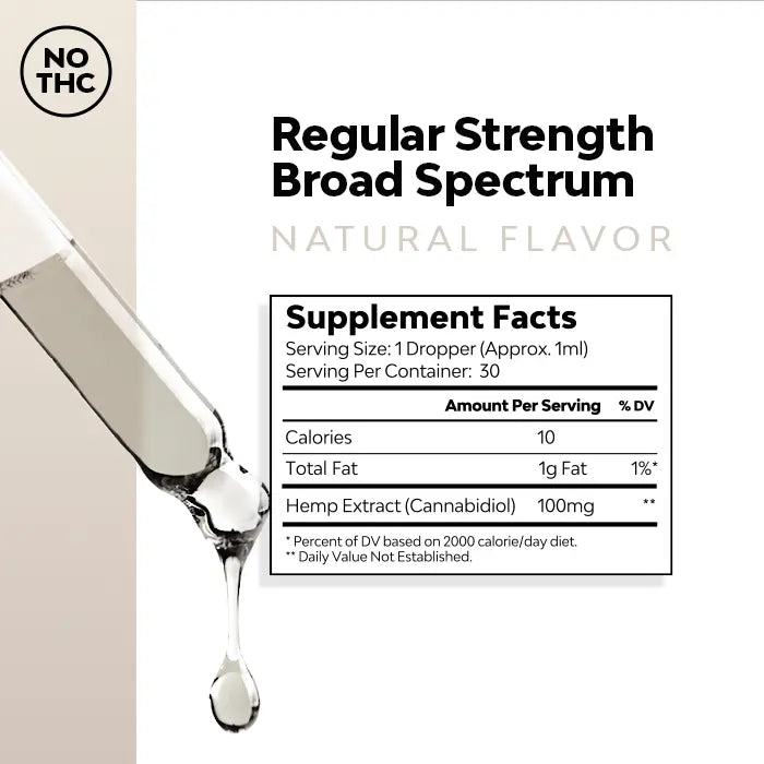 Natural Regular Strength CBD Tincture