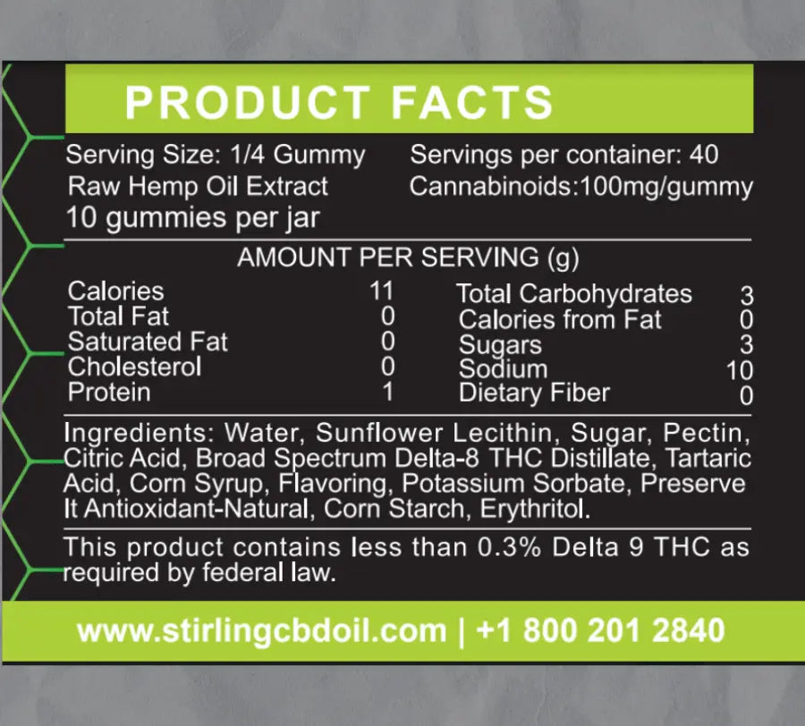 Stirling CBD - Delta 8 Gummies 100mg Best Price