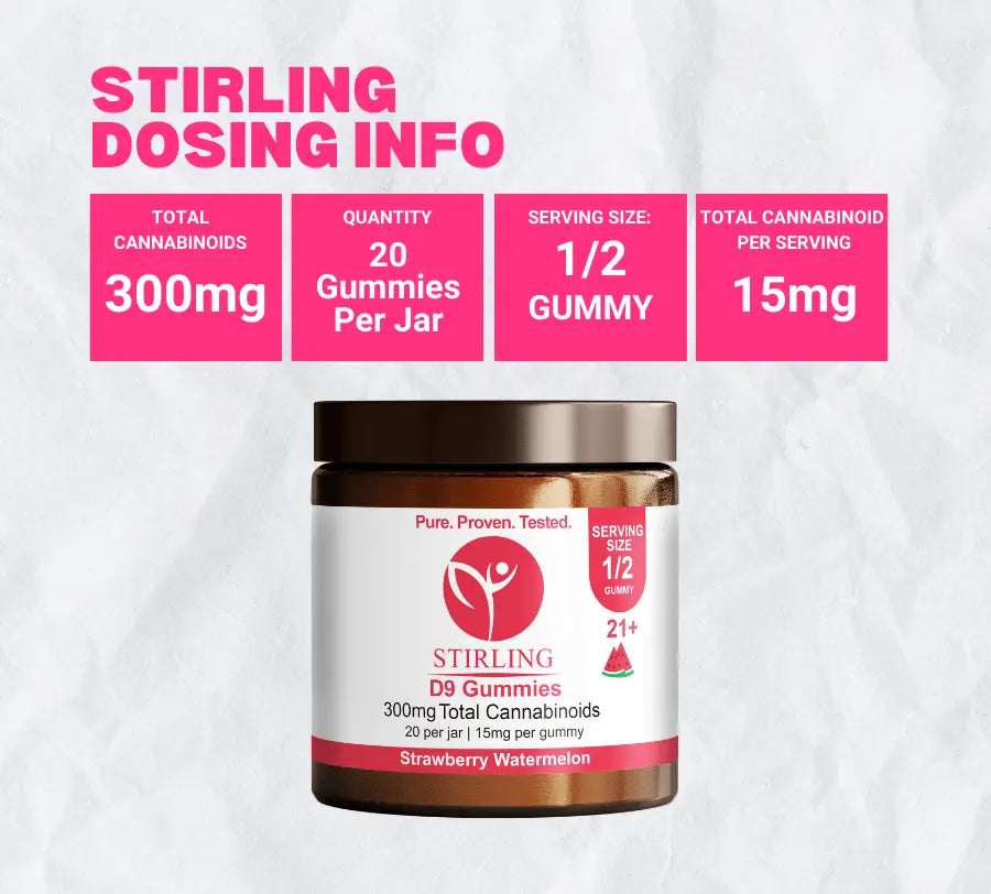 Stirling CBD - Best Delta 9 Gummies 15mg Best Price