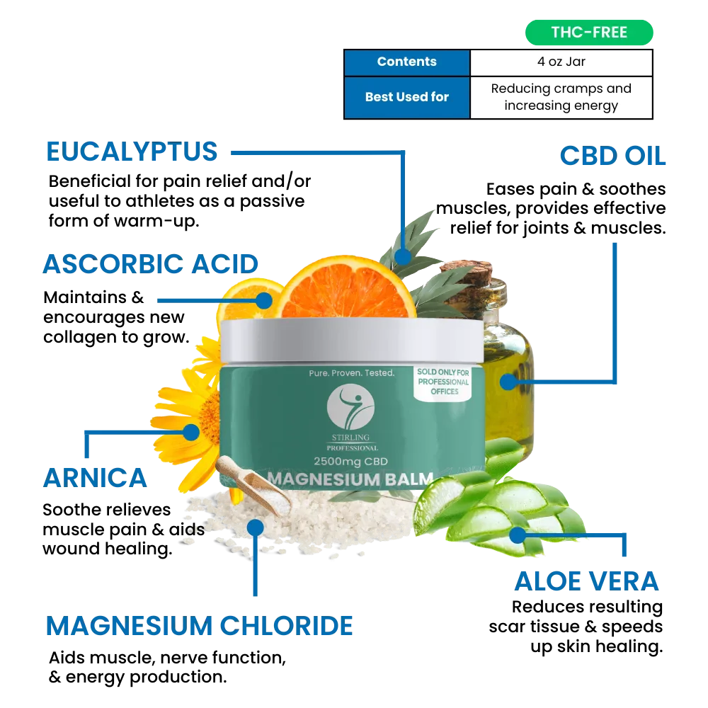 Stirling CBD - CBD Magnesium Cream Best Price