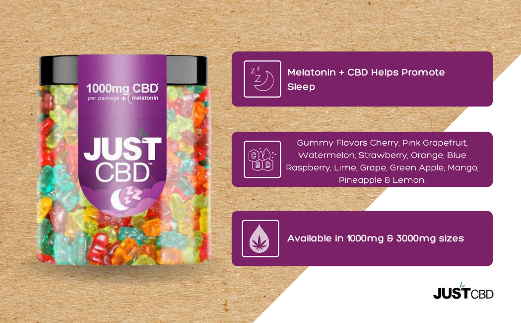 JustCBD - CBD Gummies For Sleep Best Price