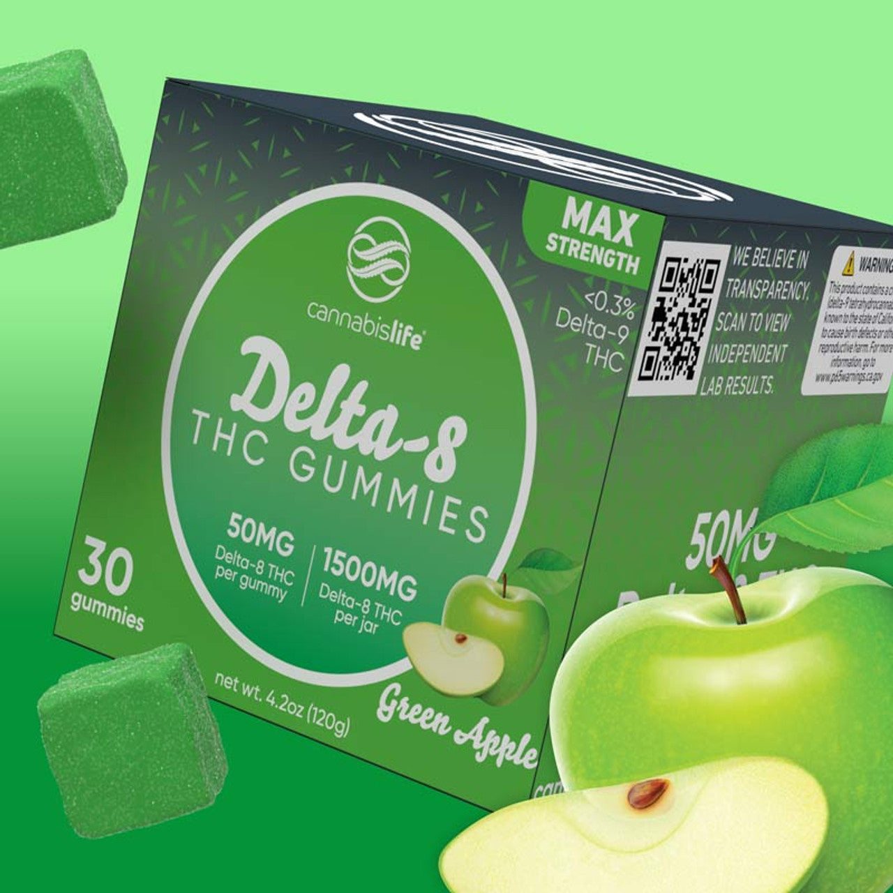 Cannabis Life GREEN APPLE DELTA-8 GUMMIES – (30CT) 1500MG Best Price