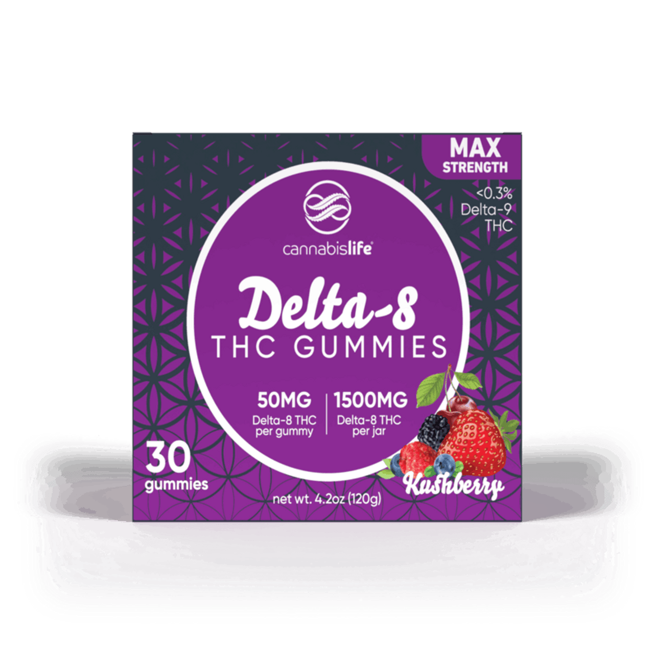 Cannabis Life KUSHBERRY DELTA-8 GUMMIES – (30CT) 1500MG Best Price