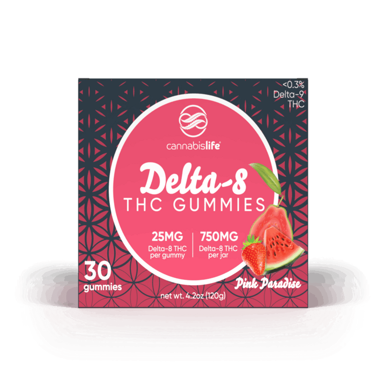 Cannabis Life PINK PARADISE DELTA-8 GUMMIES - (30CT) 750MG Best Price
