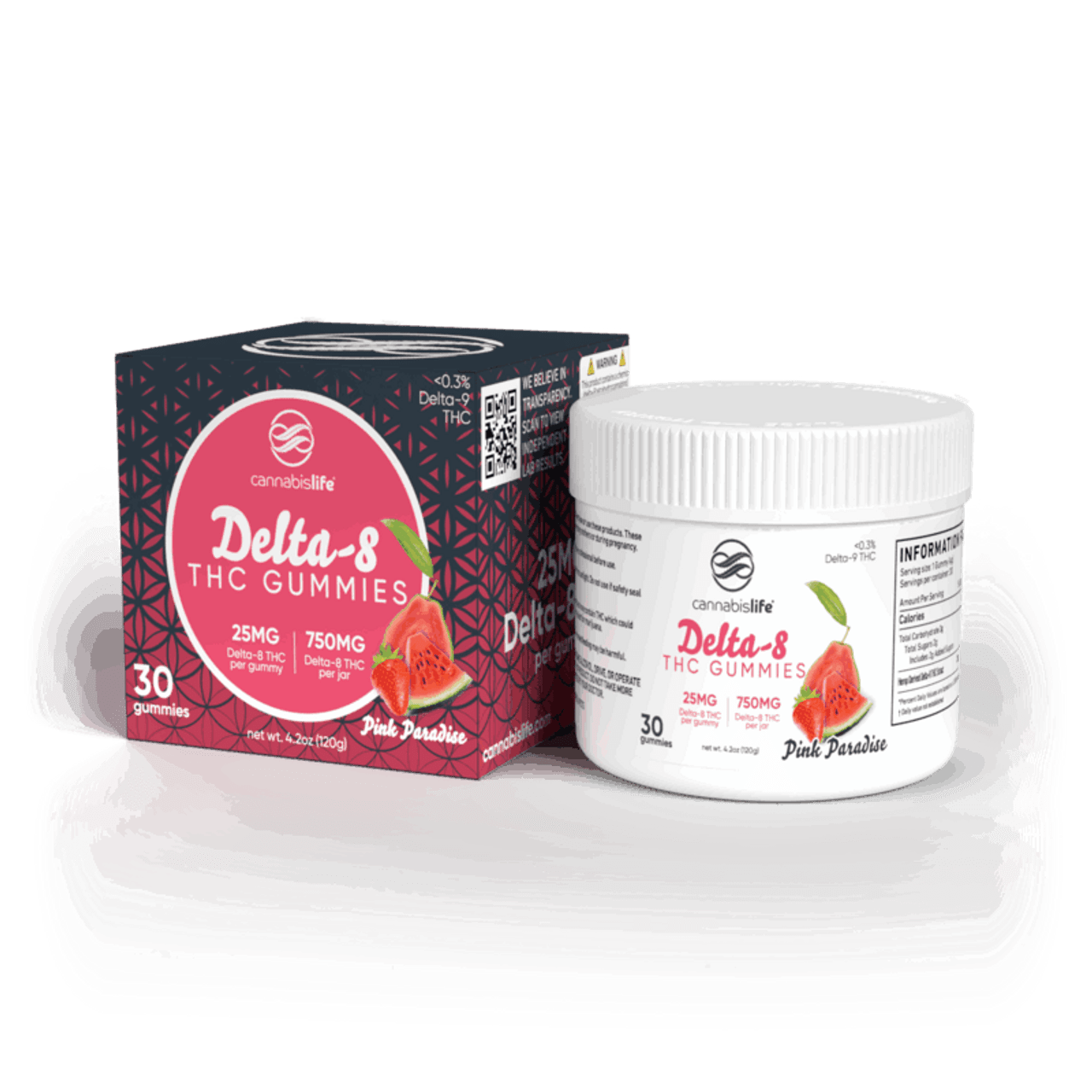 Cannabis Life PINK PARADISE DELTA-8 GUMMIES - (30CT) 750MG Best Price