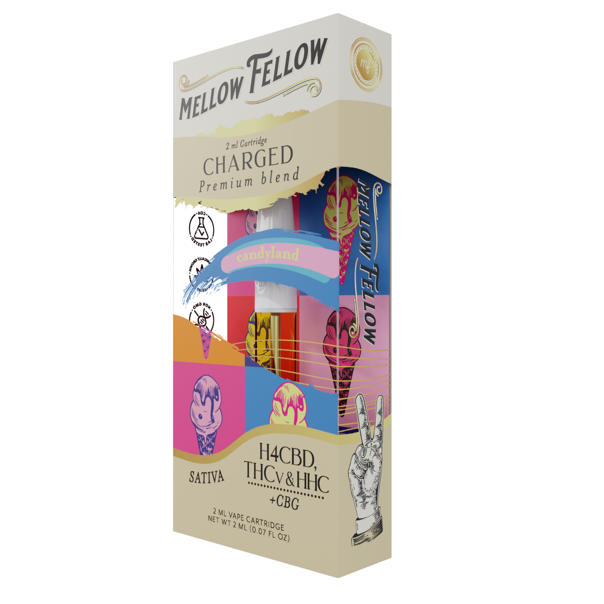 Mellow Fellow Charged Blend (Candyland) - THCv, HHC, H4CBD, CBG - 2ml Vape Cartridge Best Price