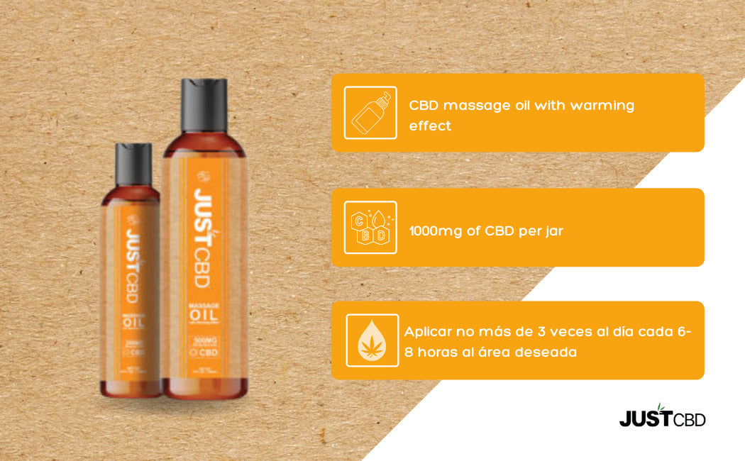 JustCBD - Massage Oil Best Price