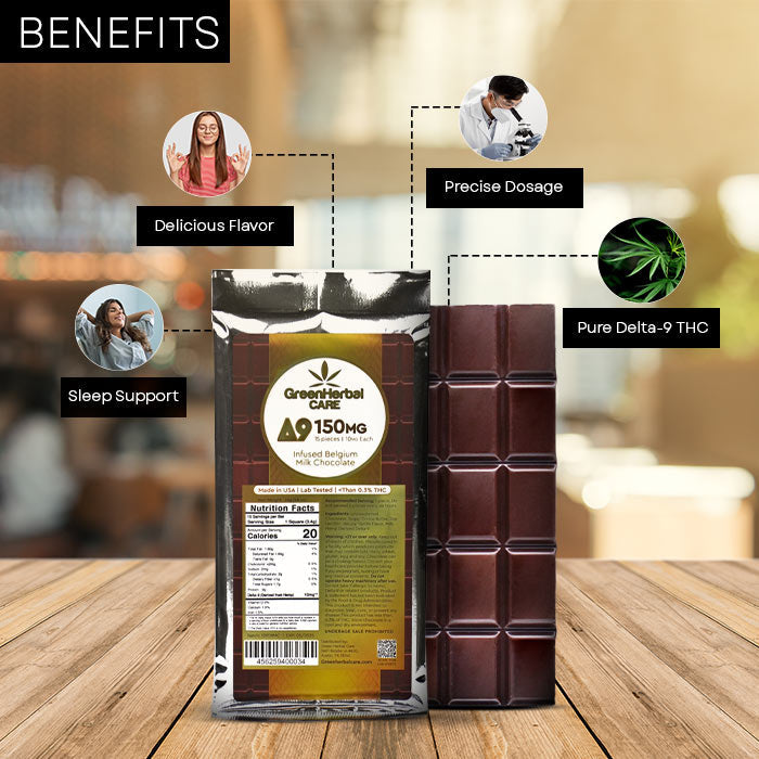 Green Herbal Care GHC Delta-9 THC Milk Chocolate Best Price