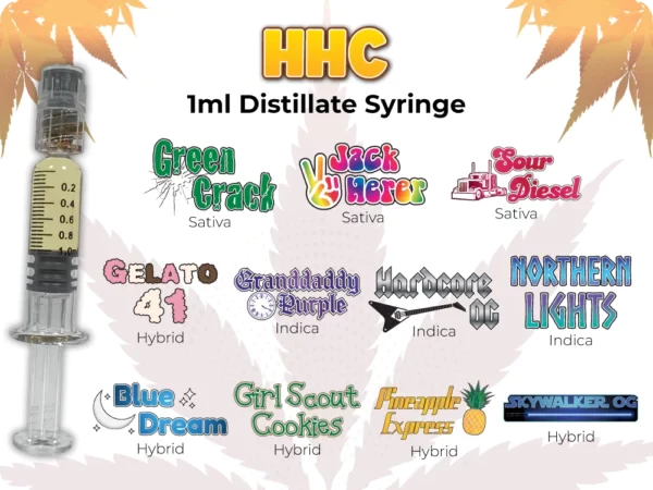 HHC Distillate Syringe 1ML Best Price